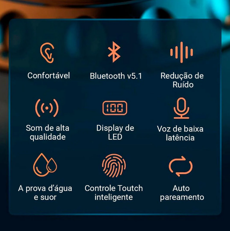 Fone Bluetooth TWS 5.0 - à prova d'água